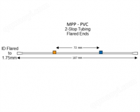PVC 2-Stop喇叭管，橙色/蓝色（0.25mm）12 /包（两卡之间72mm）MPP 2-Stop内标进样泵管(蓝色/橙色) For G3280-67047 N8145196
