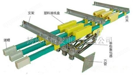 JDC-H单极组合式滑触线
