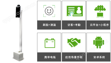 T6608人脸测温机器人