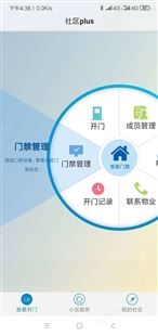 H1806可視對講與梯控協議施工周期短簡易安裝施工